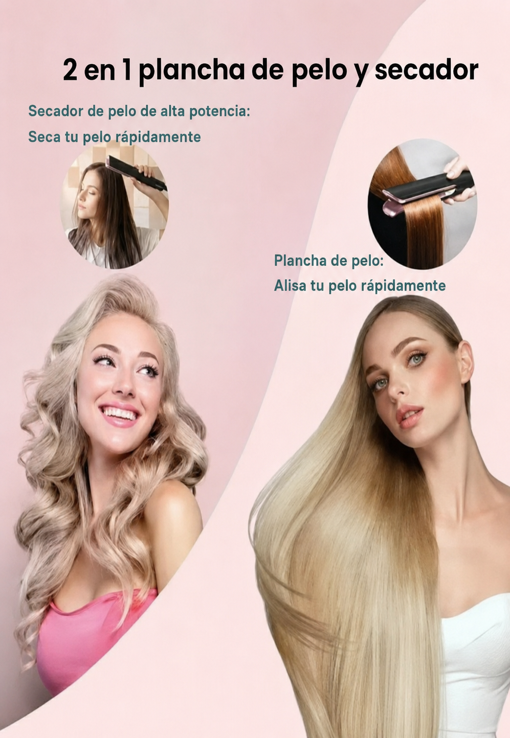 **Alisador y Secador de Cabello 2 en 1 con Iones Negativos – Herramienta Profesional de Estilizado para Todo Tipo de Cabello, Calentamiento Rápido